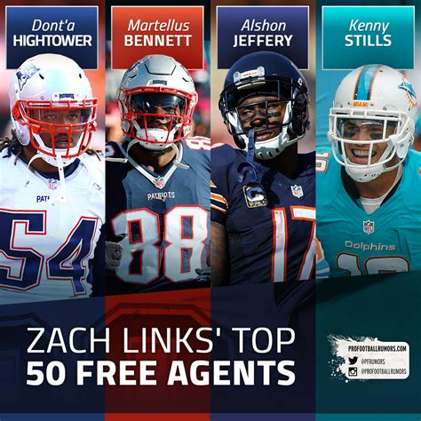 best remaining nfl free agents 2024